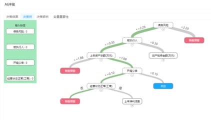 東半球神秘無人工廠落成，萬億產值或重塑2025全球服裝產業格局